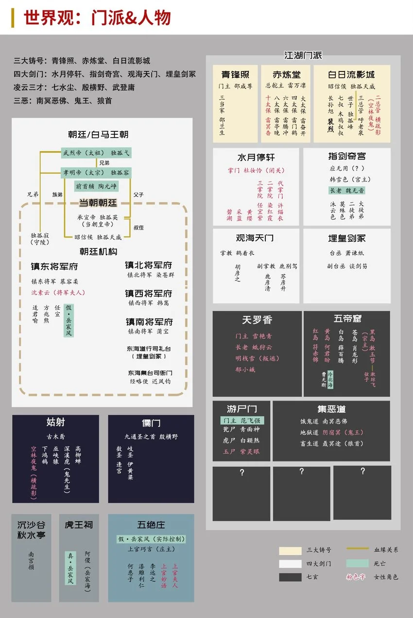 232回 赤炼噩梦 第51页