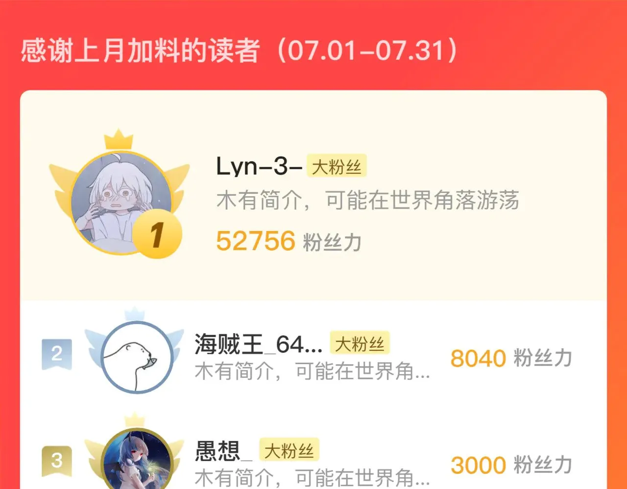 番外游戏篇02 第64页