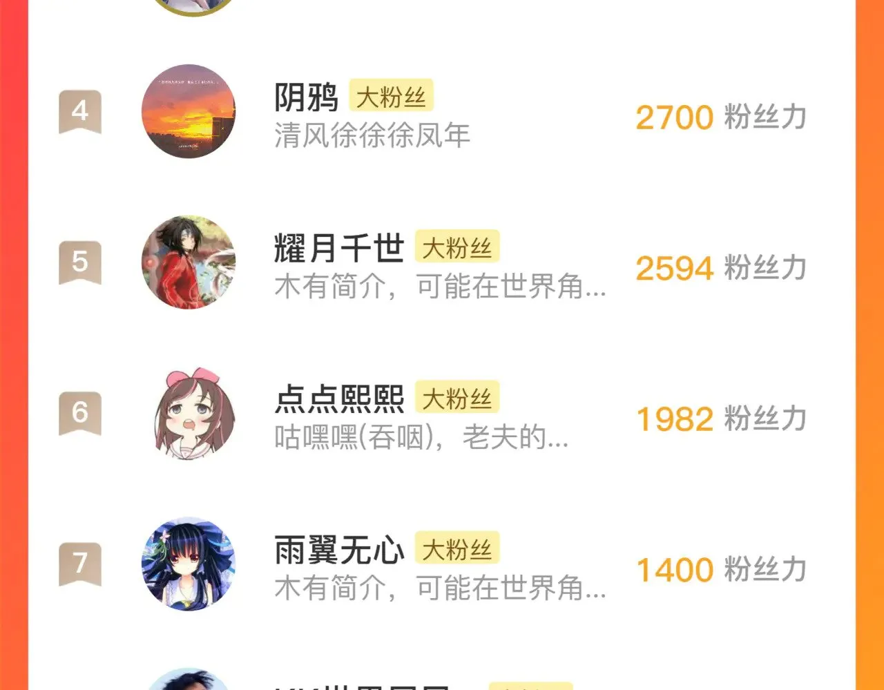 番外游戏篇02 第65页
