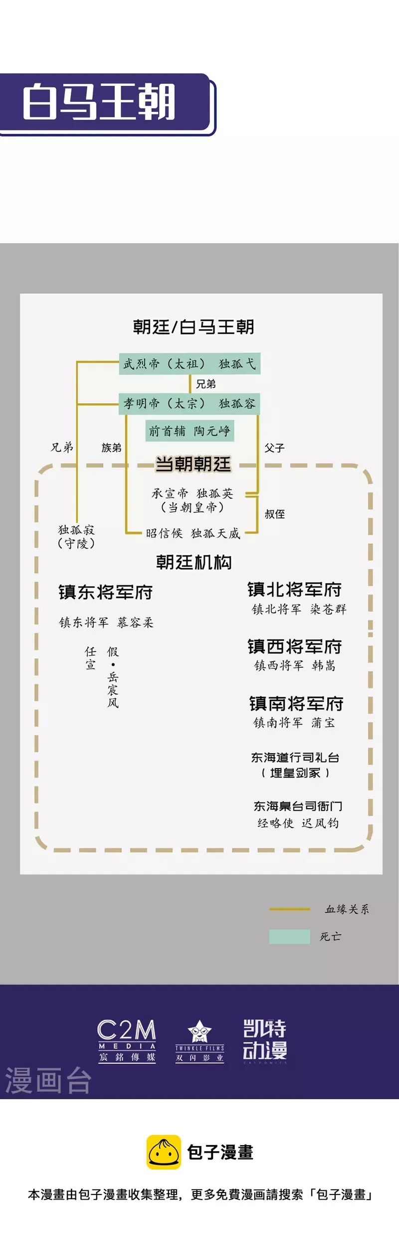 第135话 镇东将军 第44页