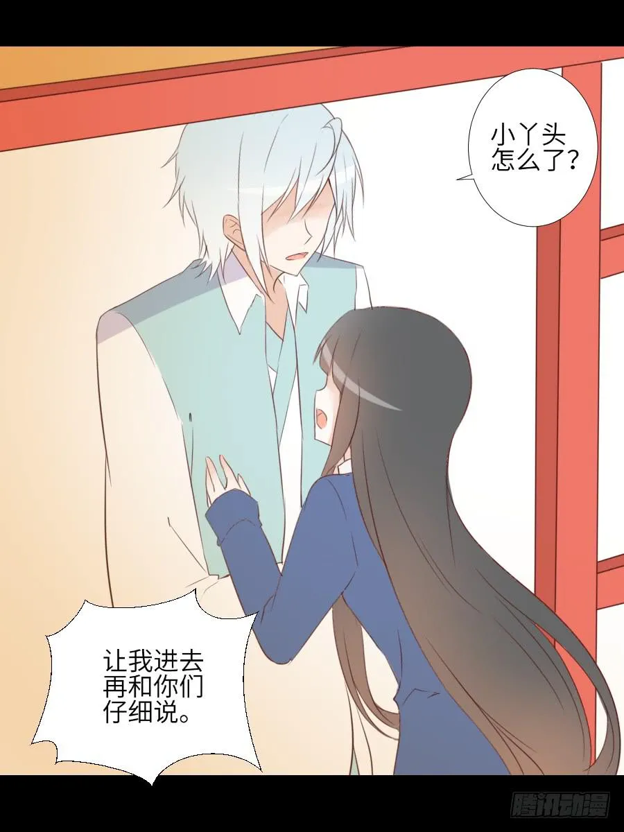 最终前奏 第22页