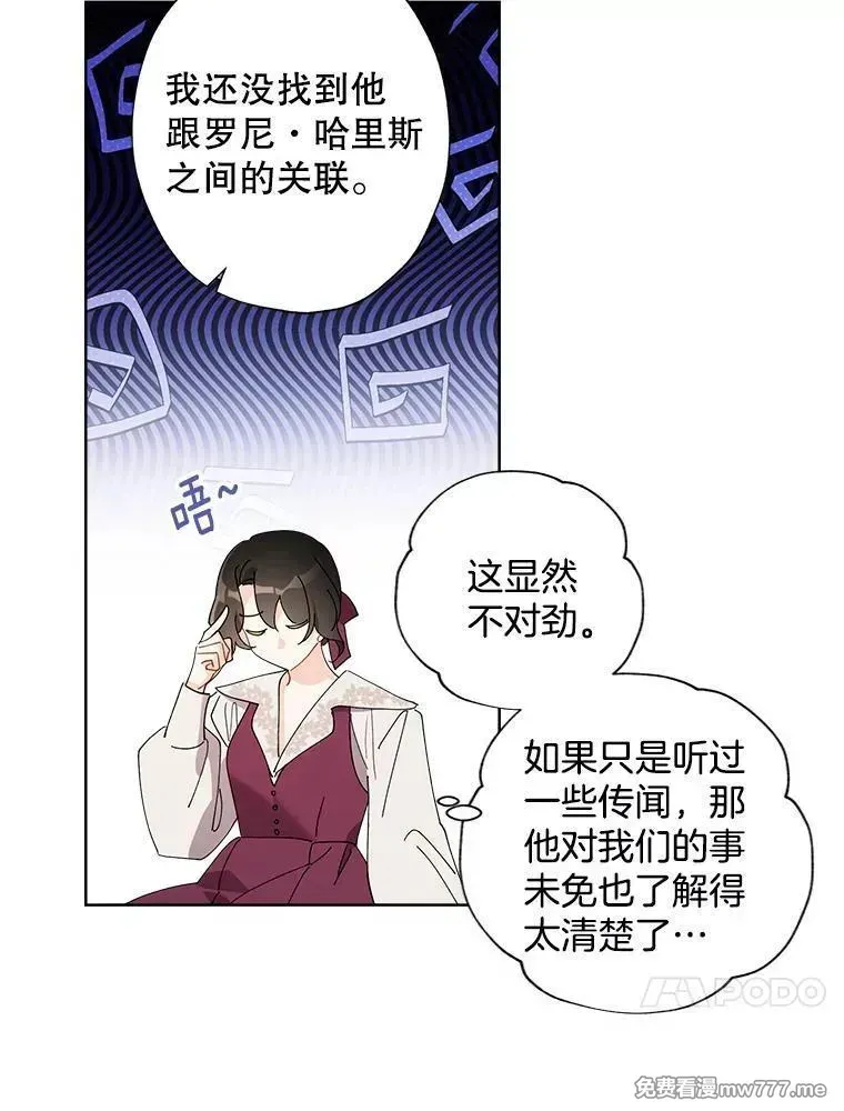 115.对候选人的要求（2） 第54页