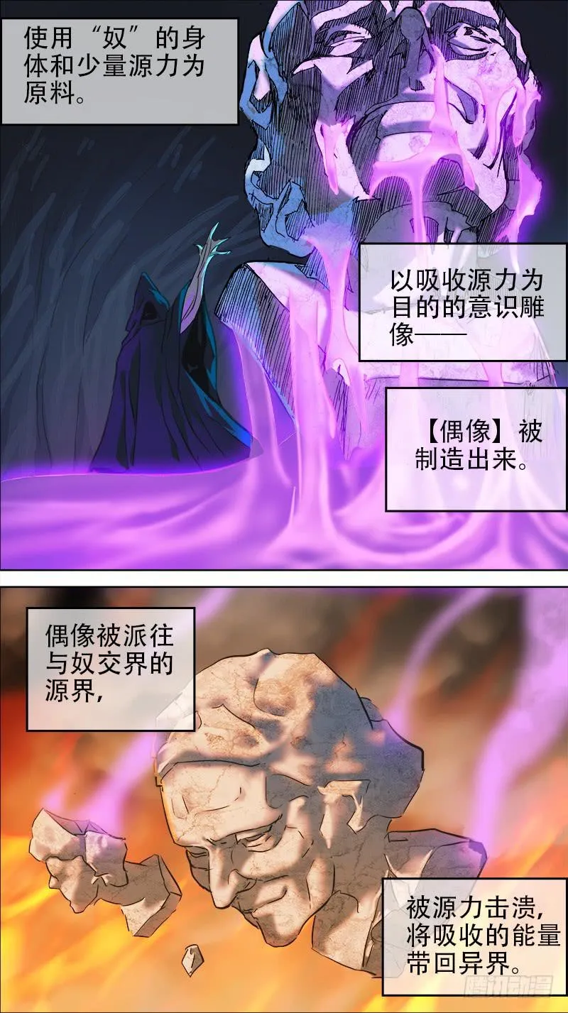 61-意识集结体-上 第6页