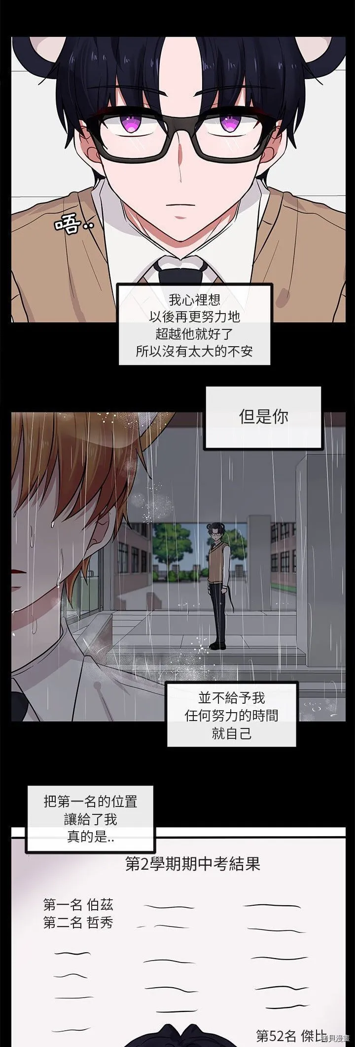 第27话 第24页