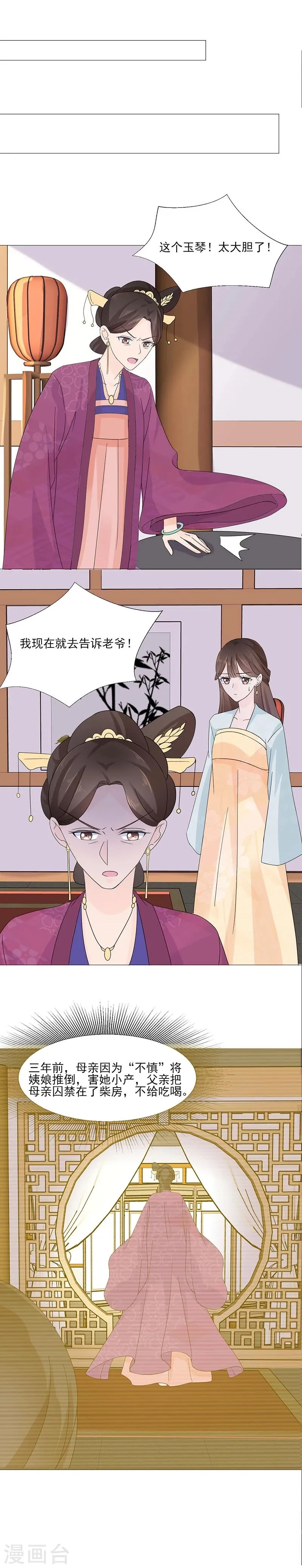 第2话 软禁母亲 第20页