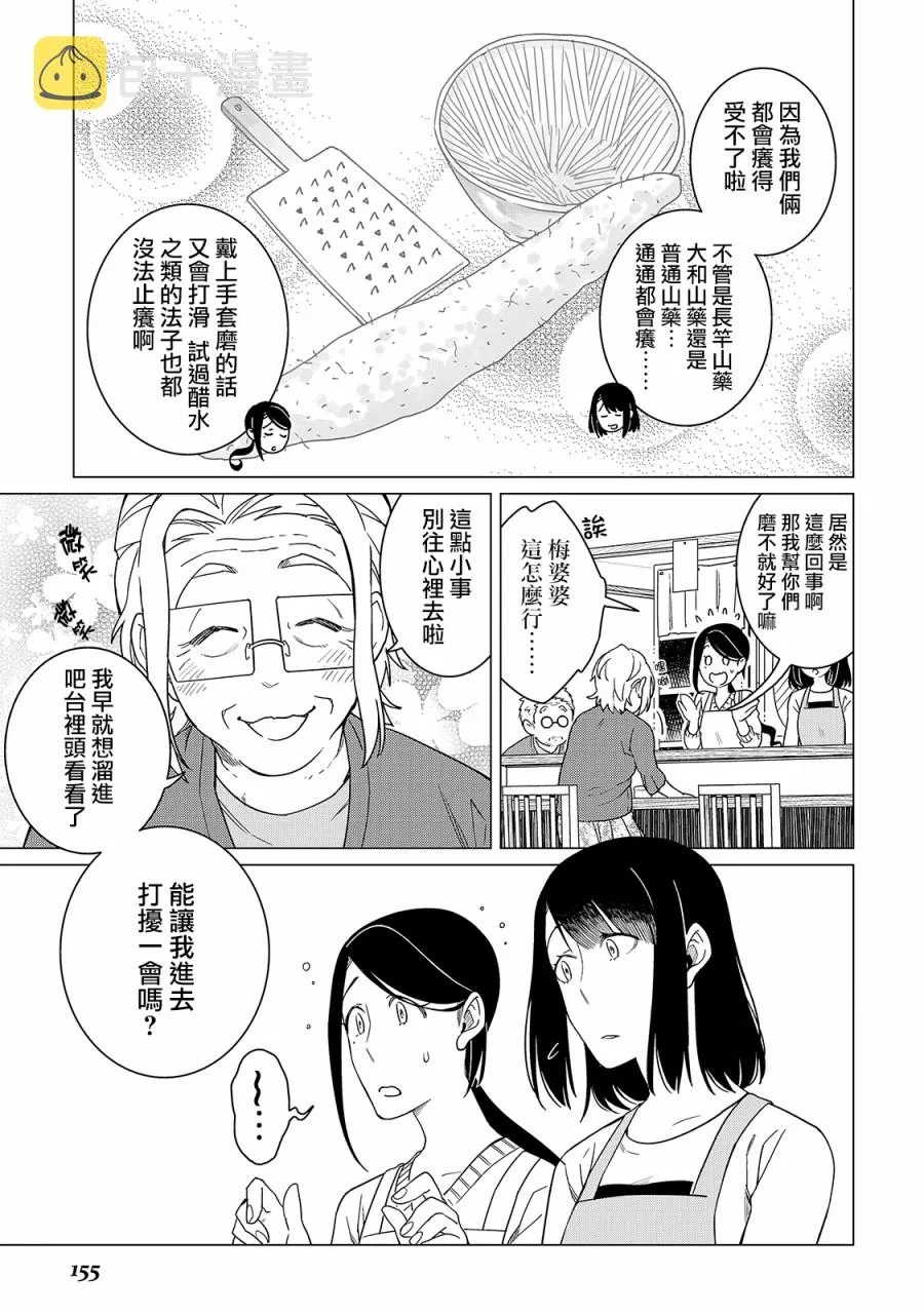 第20话 第15页