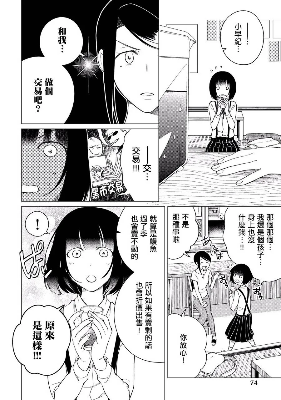 第03话 第6页