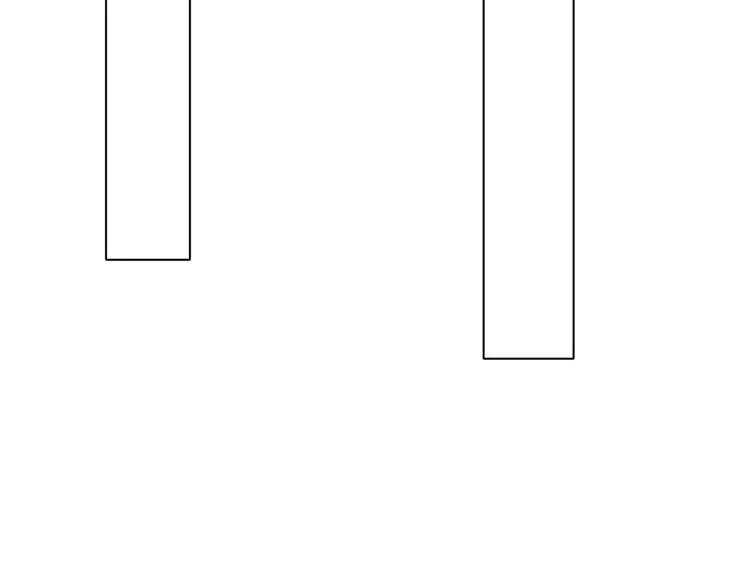 【主线】第五话 属于我们的时间 第5页