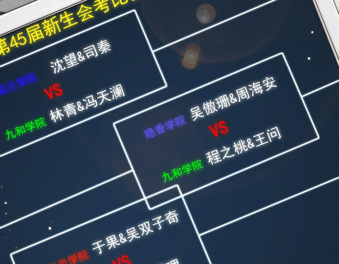 第119话 半决赛 第21页