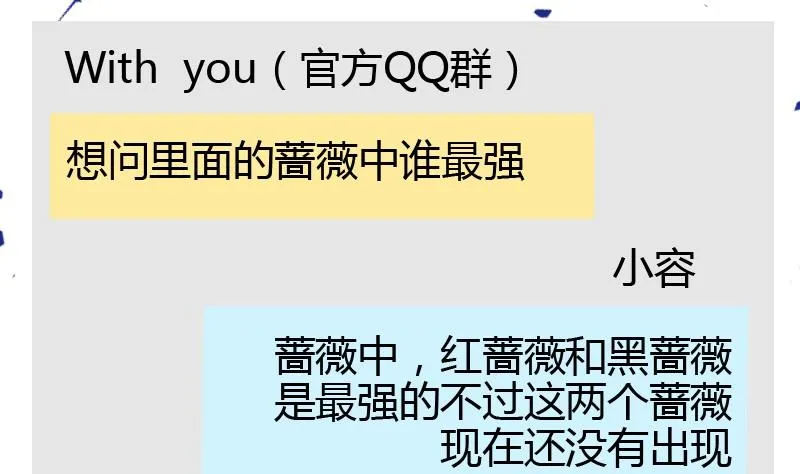 读者问答 第31页