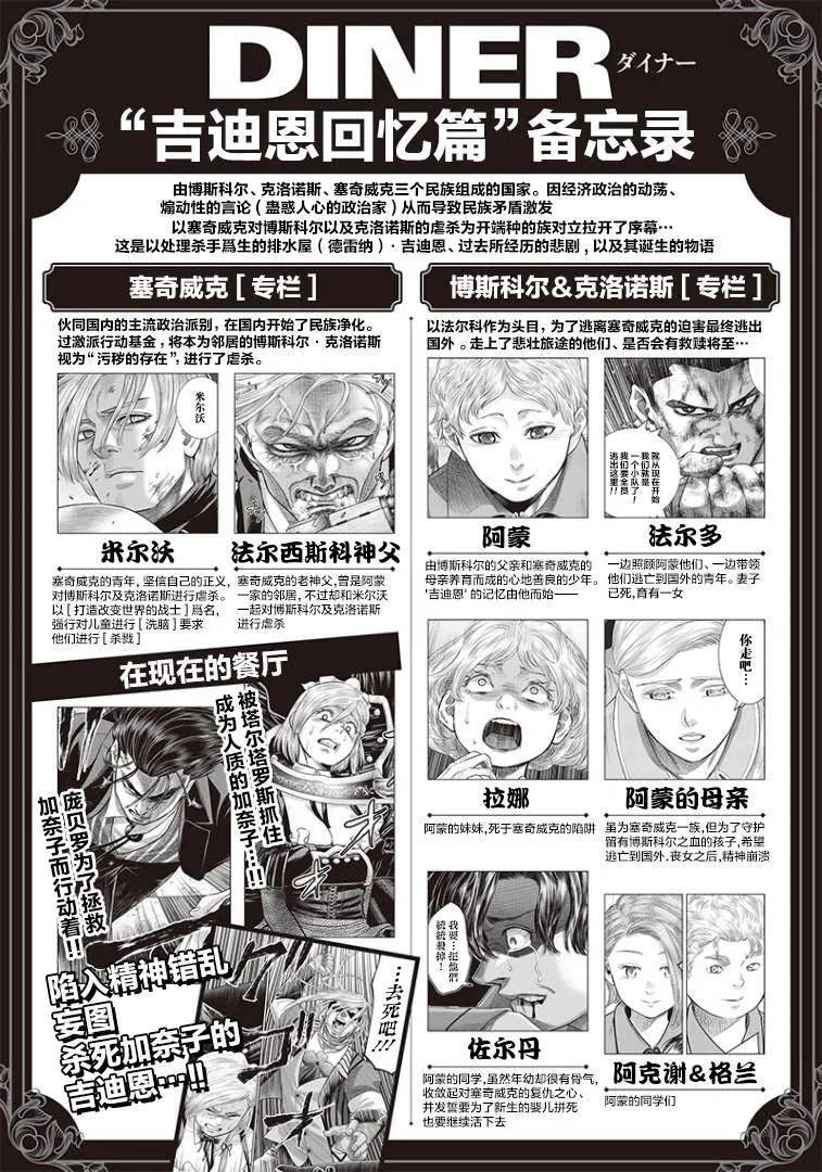 第96话 第1页