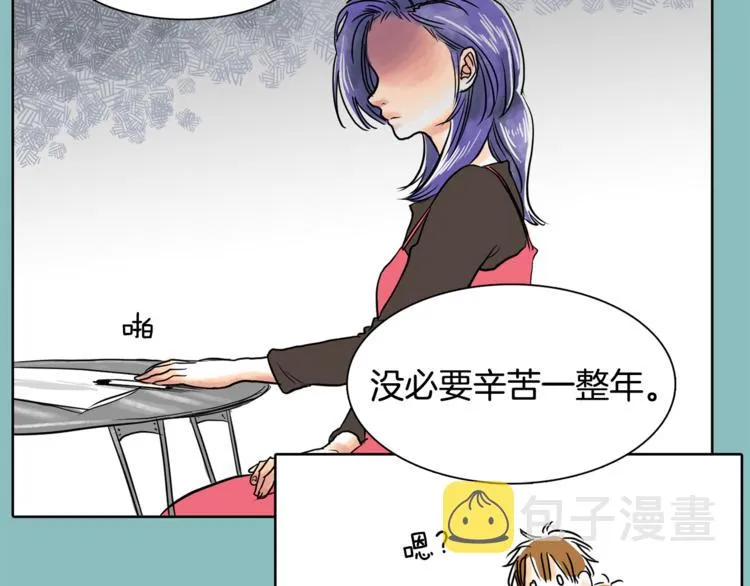 第5话 命运能改变！ 第80页