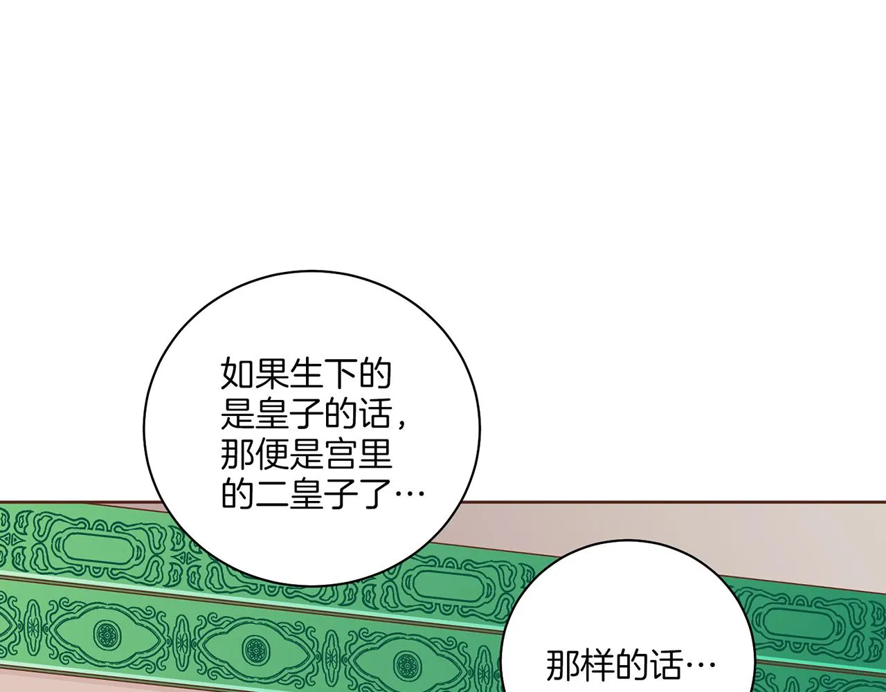 第218话 孔昭仪临盆 第38页