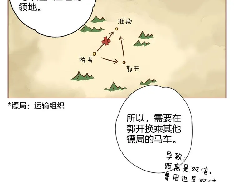 第2话 凤凰之相 第15页