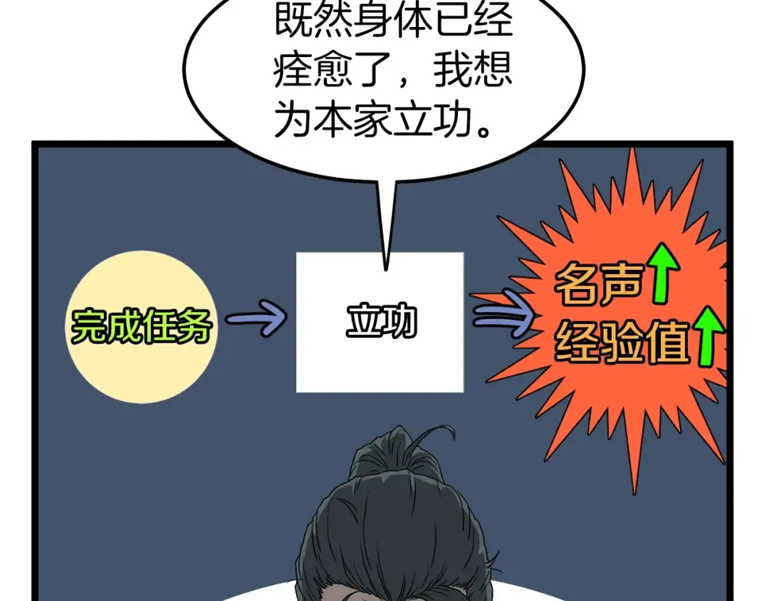 第34话 活下来 第87页