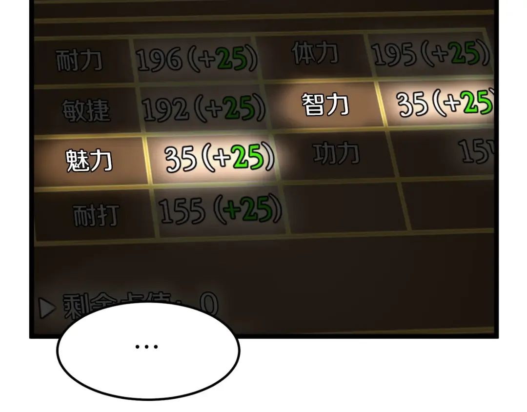 第80话 援军 第85页