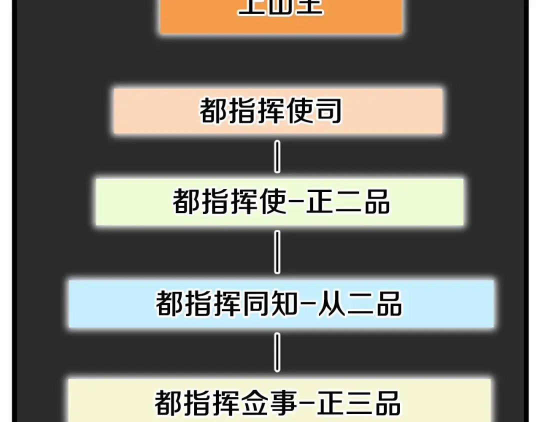 第100话 热烈欢迎 第35页