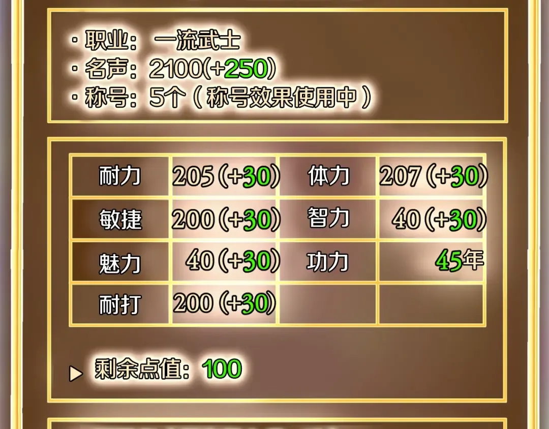 第108话 境界提升 第2页