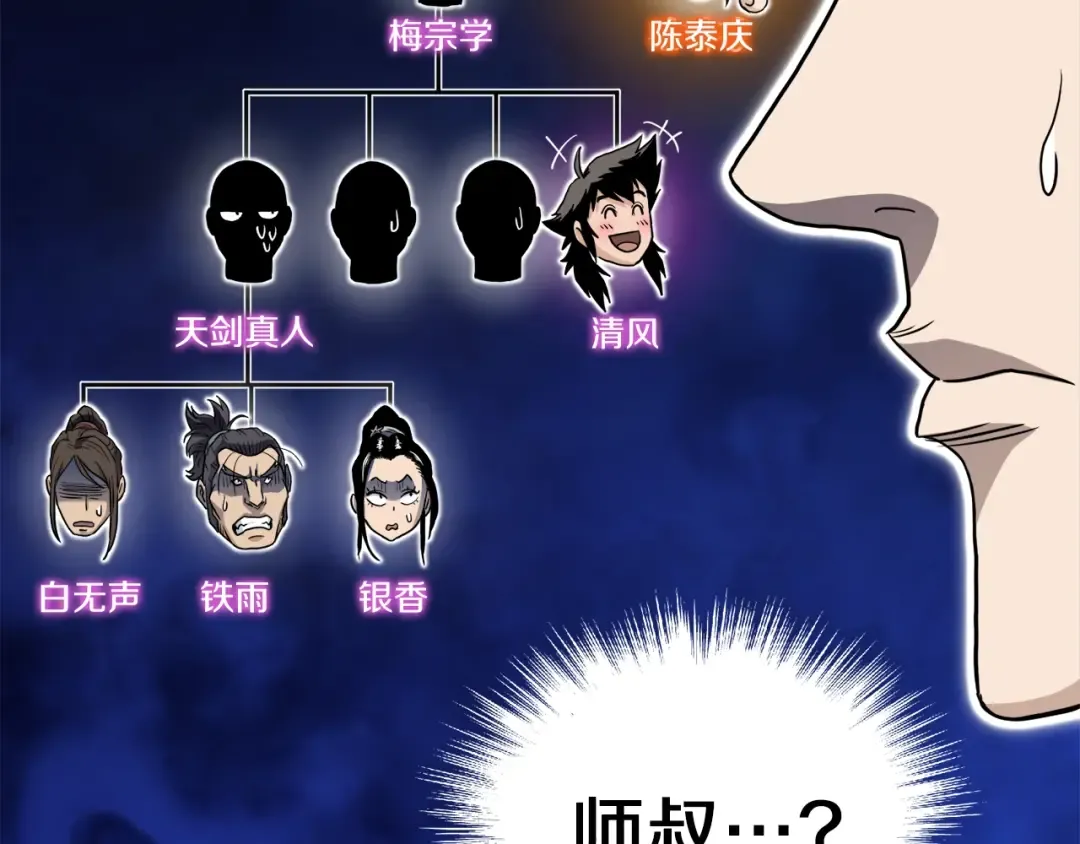 第122话 这小子是师叔 第122页