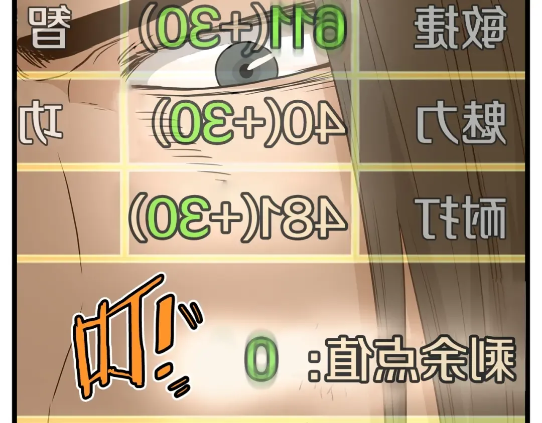 第176话 特别的存在 第83页