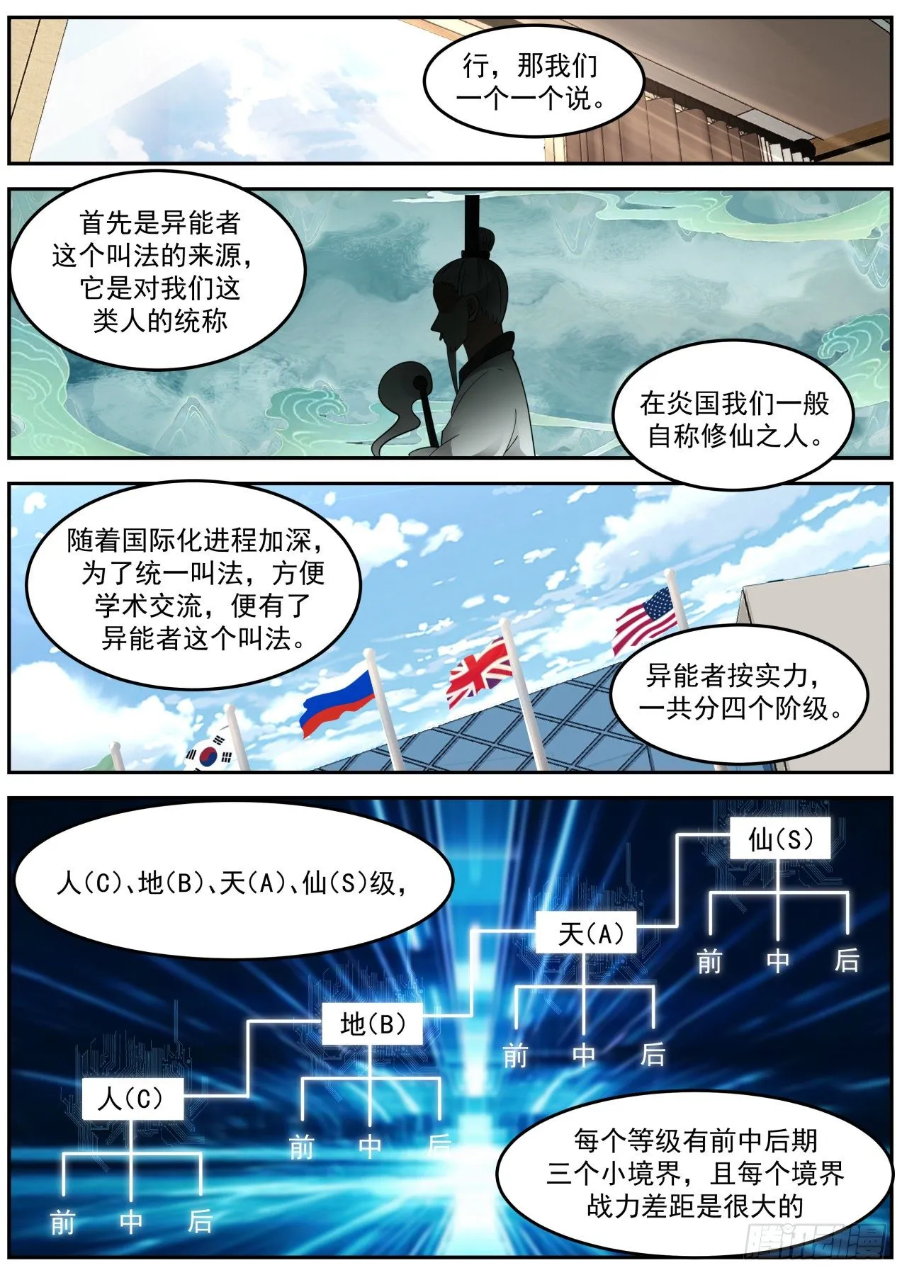 真气修炼 第3页