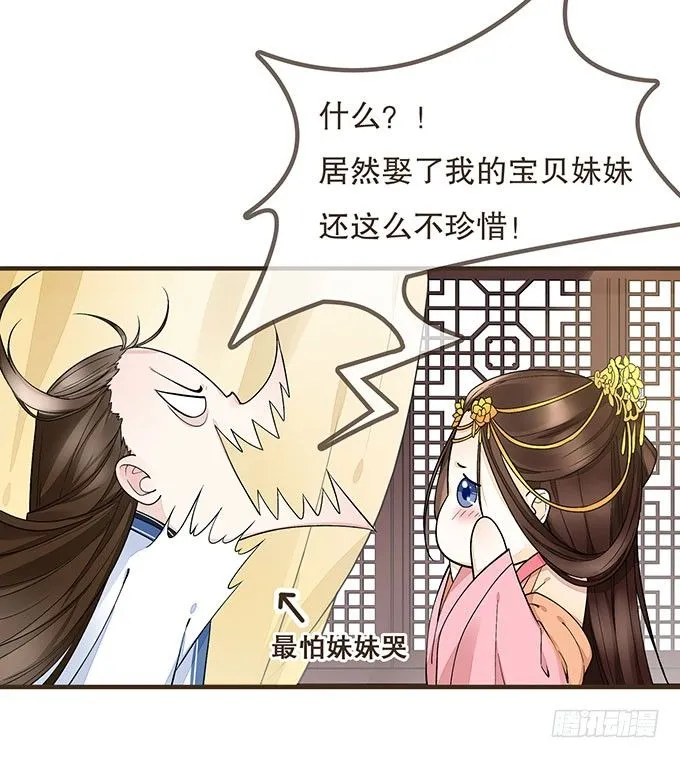 我是妹控 第21页