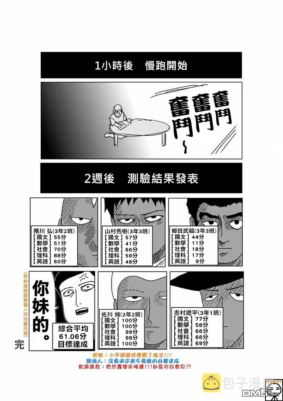 外传：第19话 特别篇 第2页