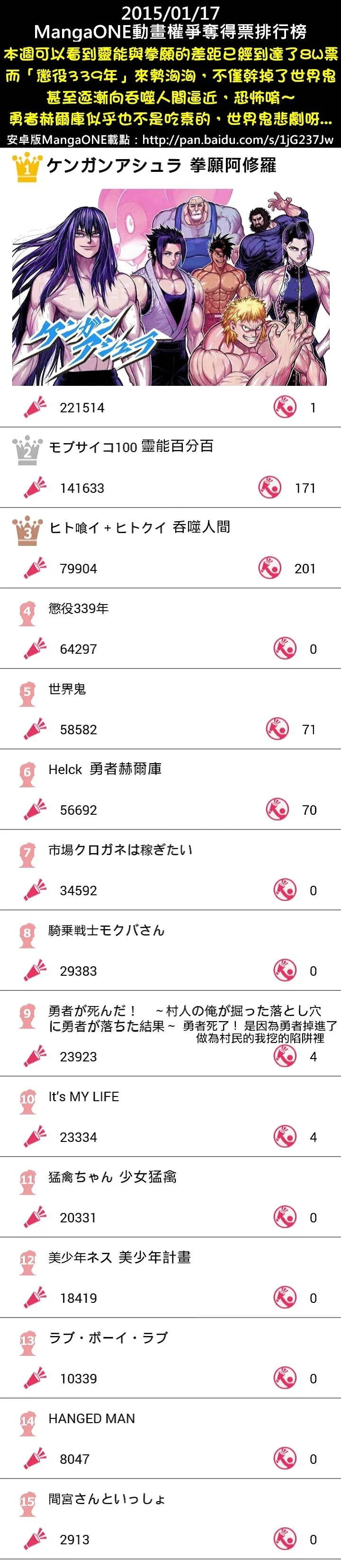 第78-1话 第12页