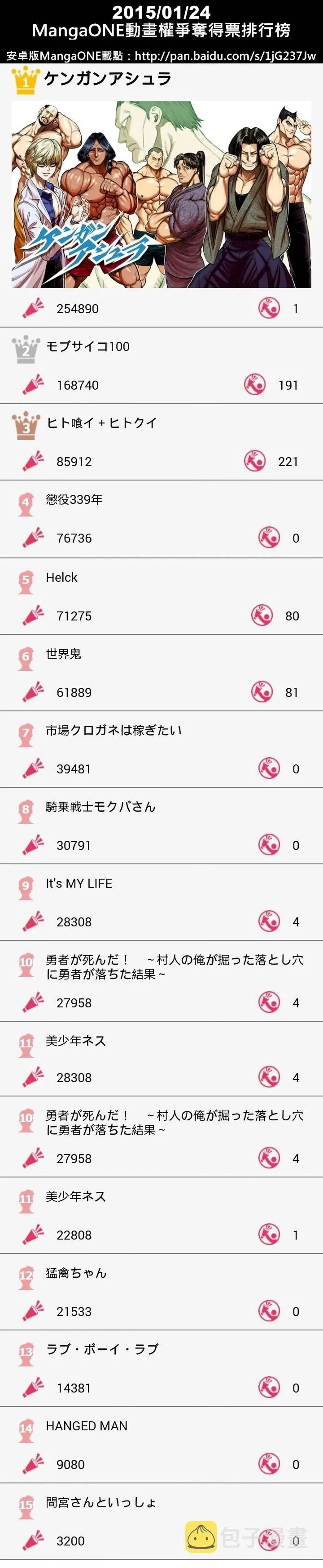 第78-2话 第13页