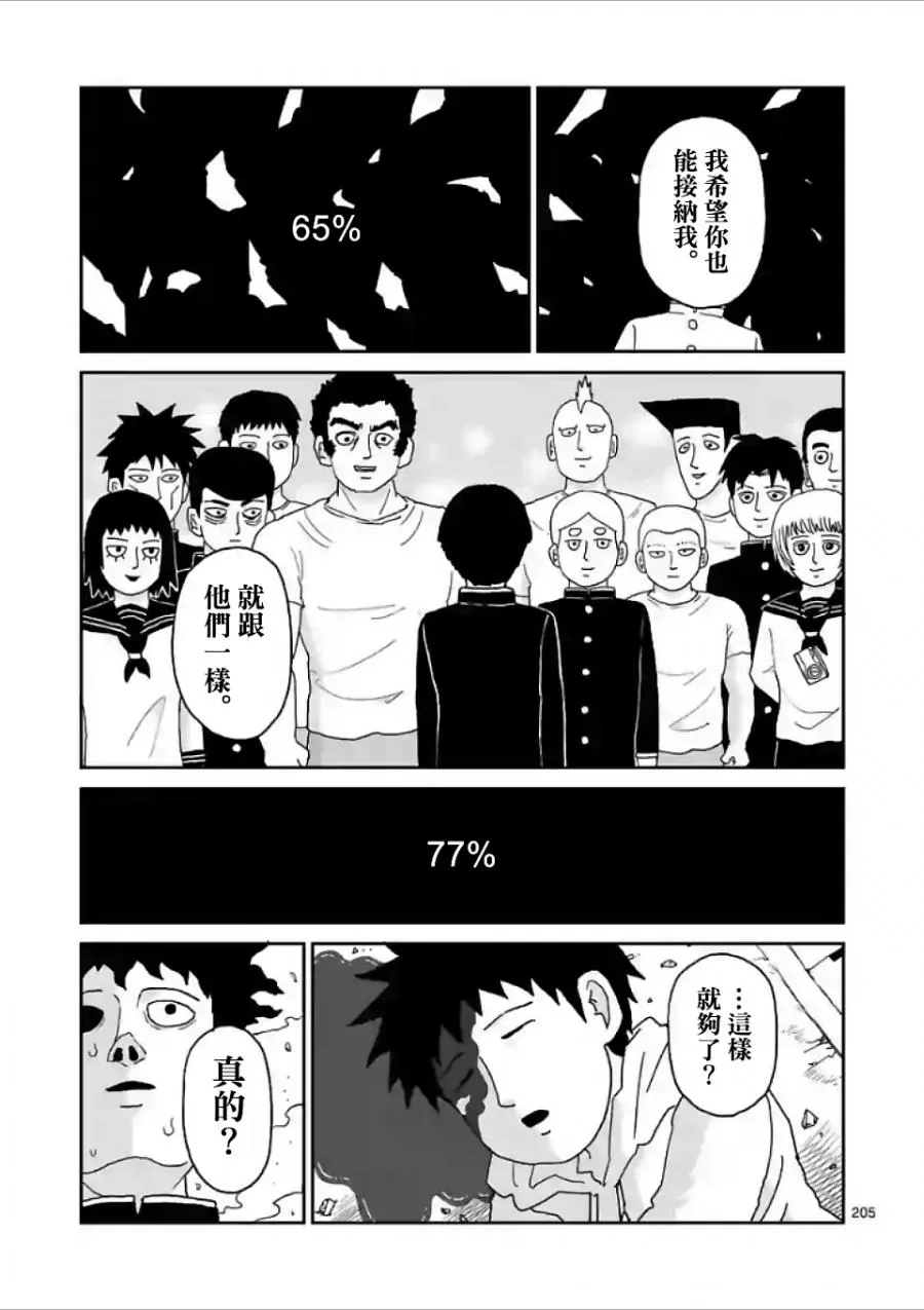 第100-17话 第12页