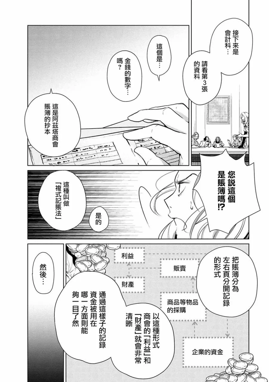 第12话 第7页