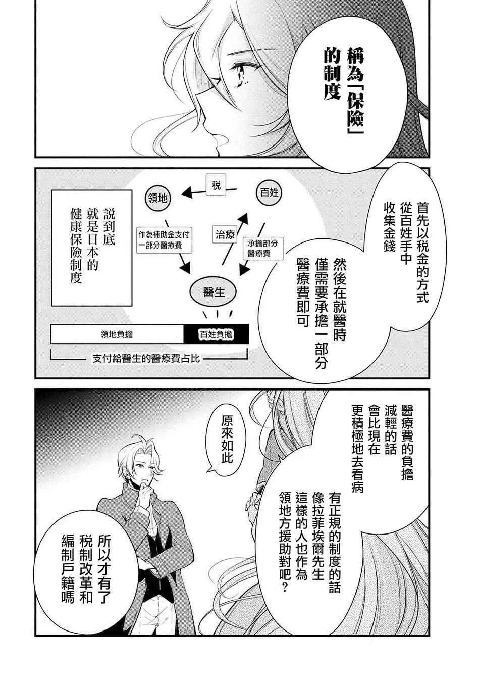 第23话 第8页