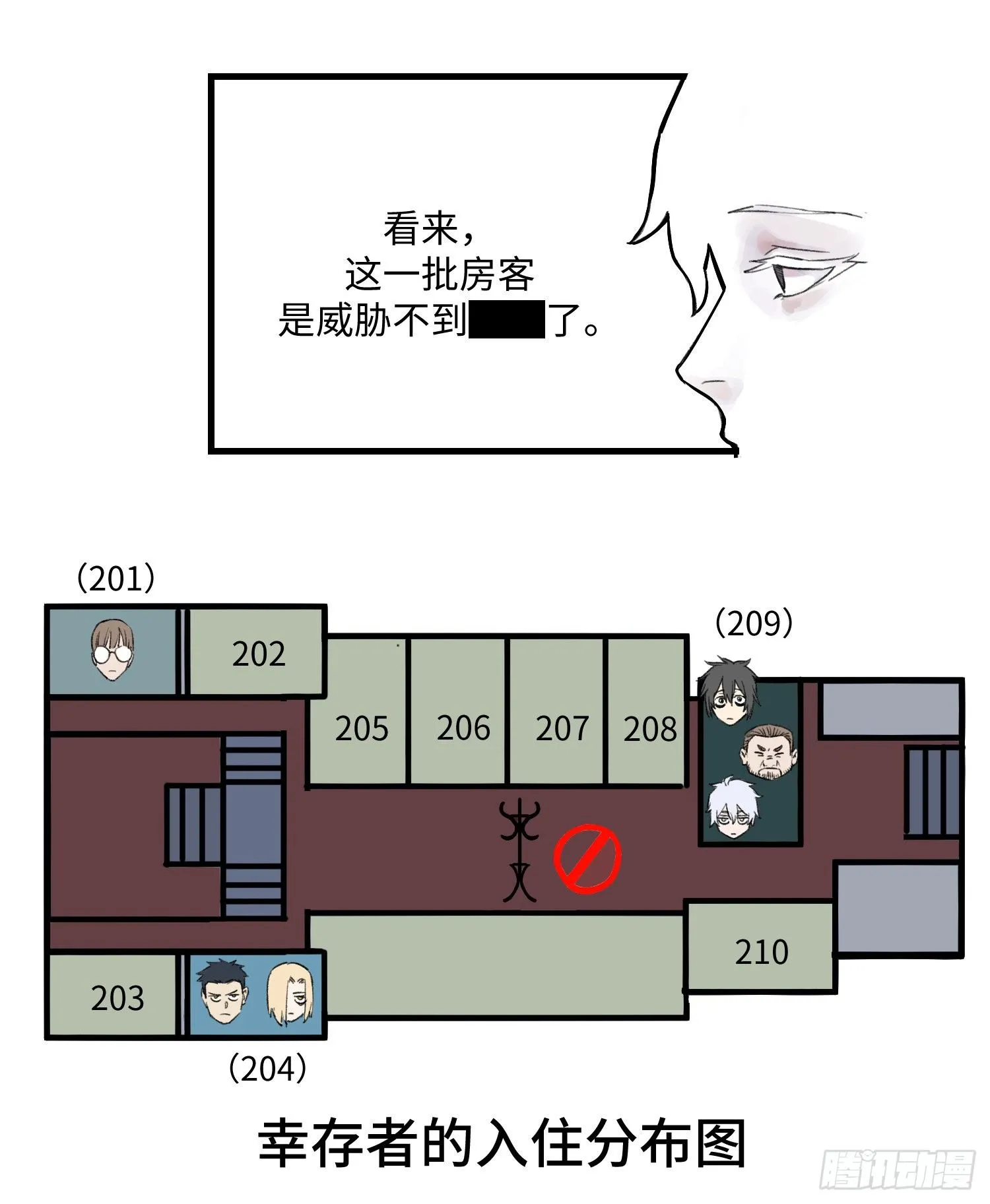 42 逐渐失控的洋馆 第15页