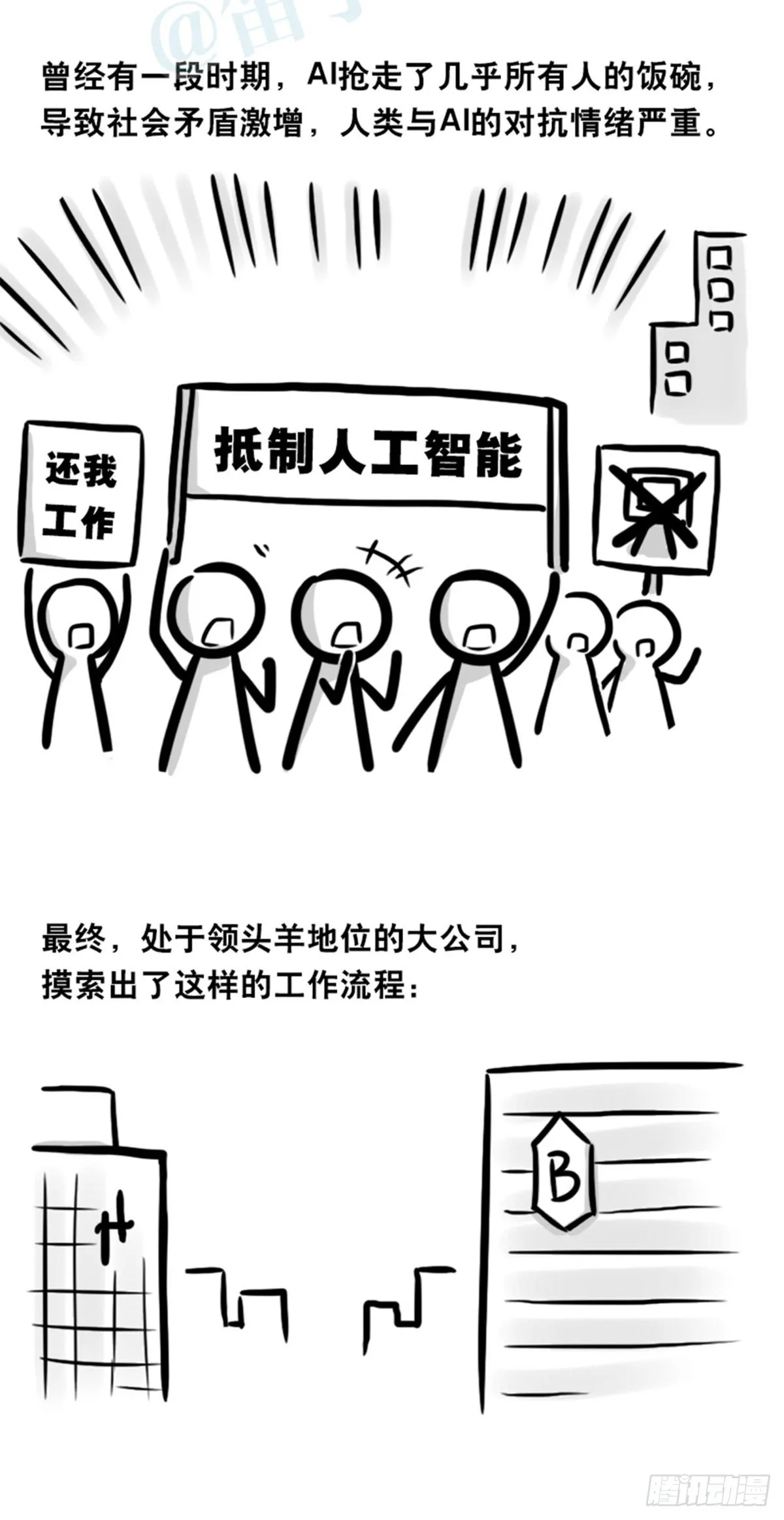 362 与AI共存的世界 第3页