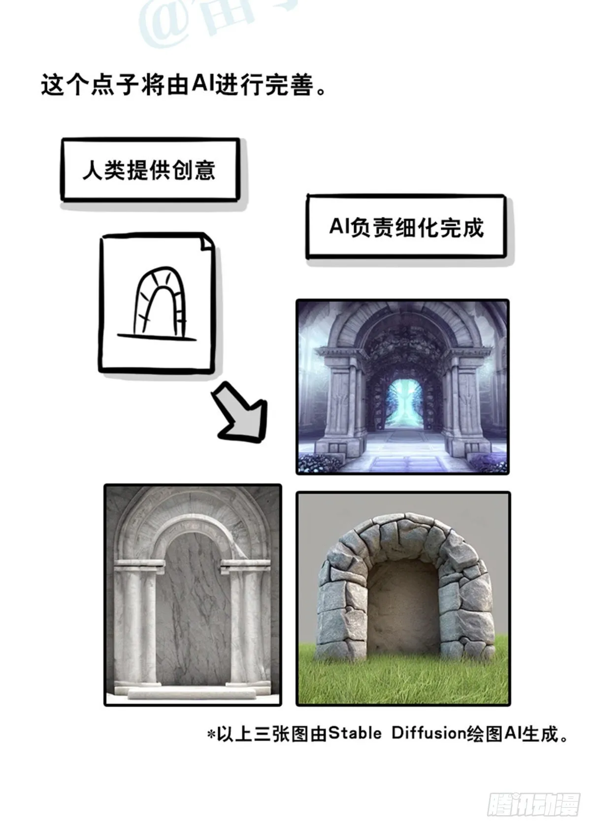 362 与AI共存的世界 第5页