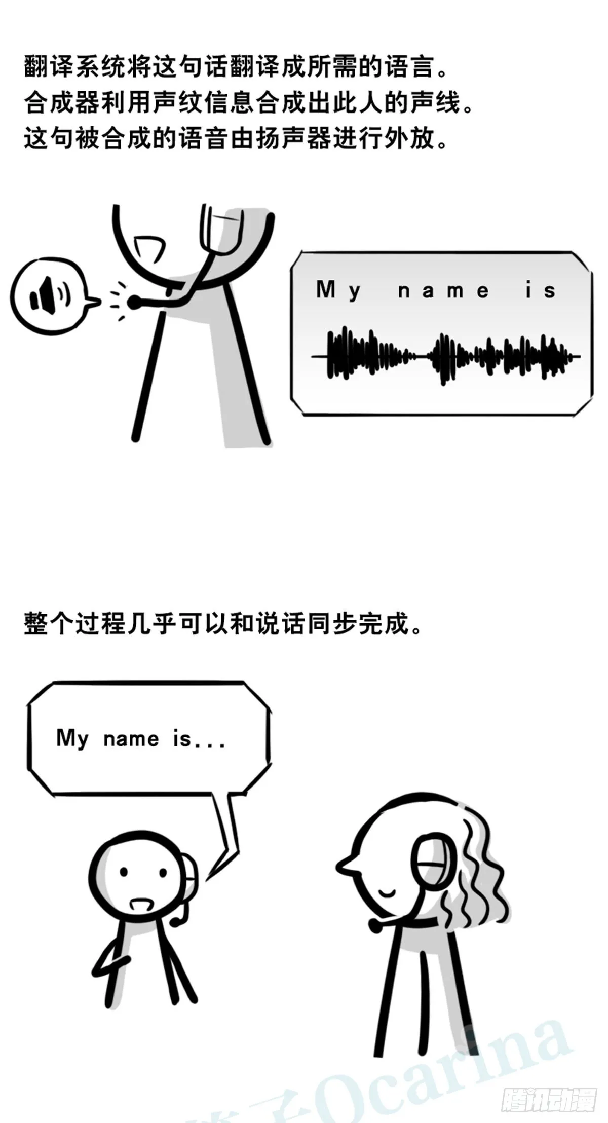 363 同声对话系统 第4页
