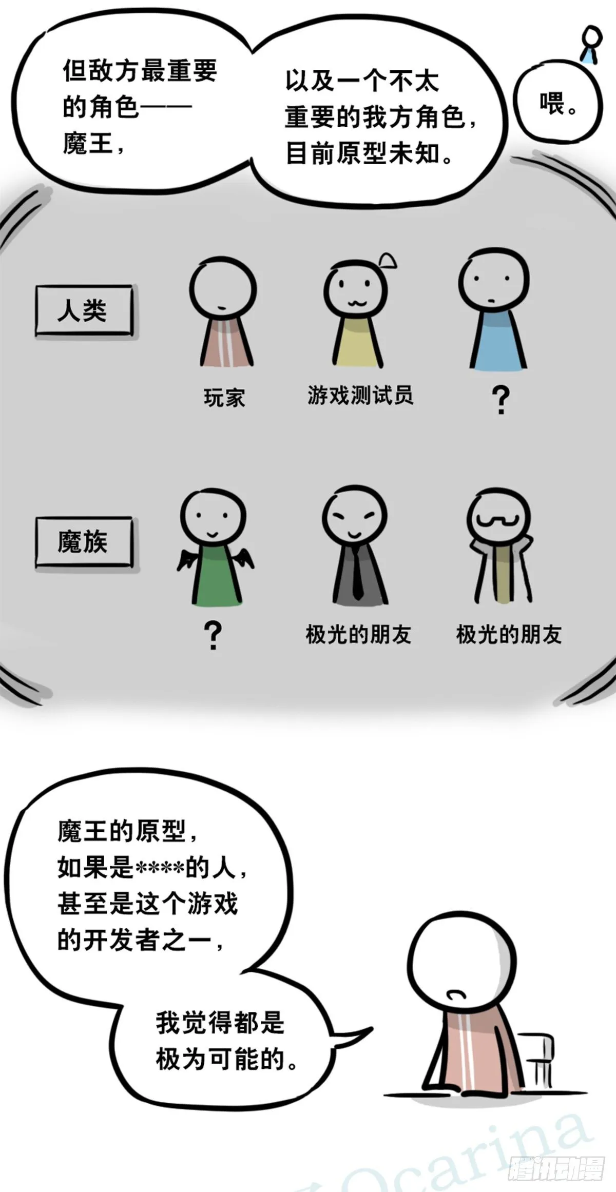 360 魔王15-造物主 第67页