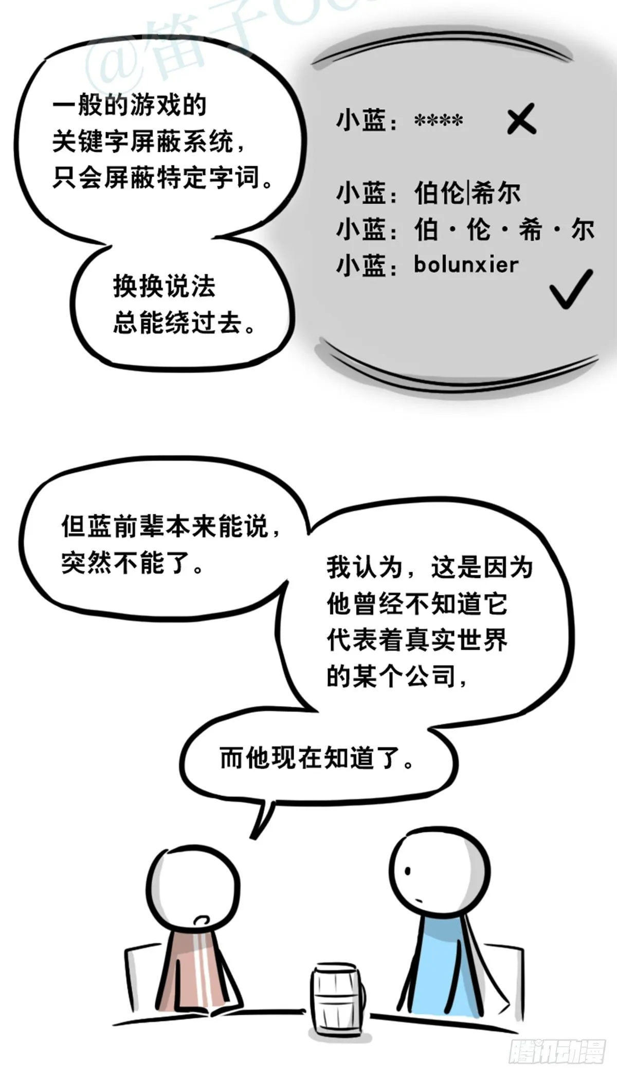 360 魔王15-造物主 第73页