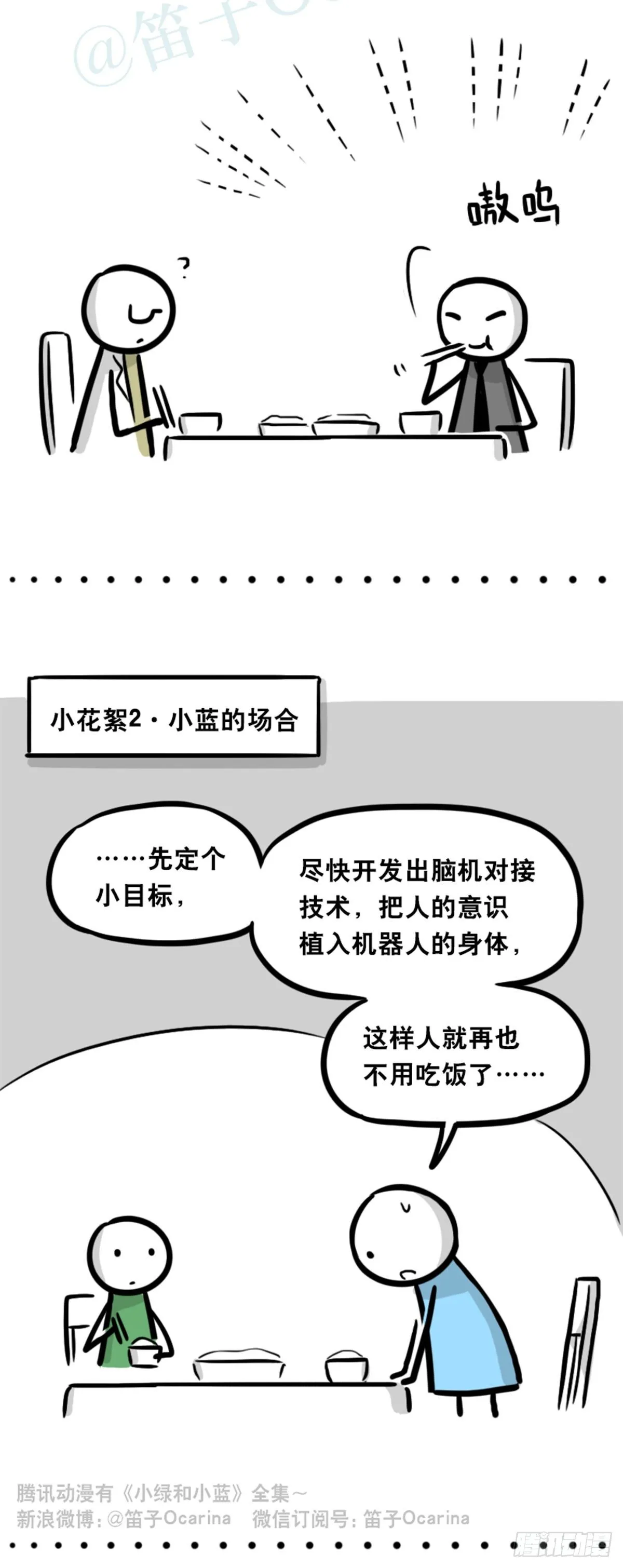 355 食物的心情 第29页