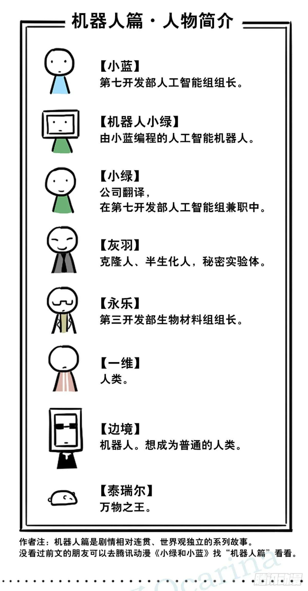 352 机器人40-凌晨一点 第2页