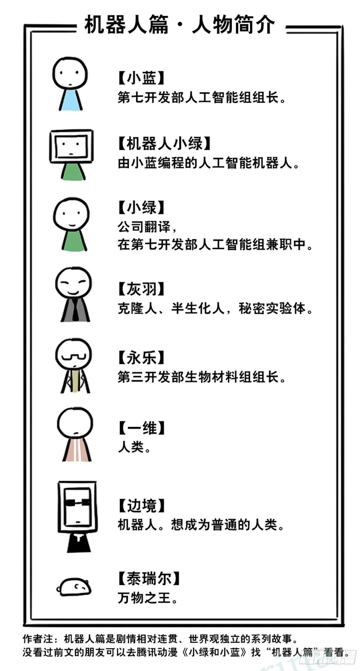 351 机器人39-密会 第2页