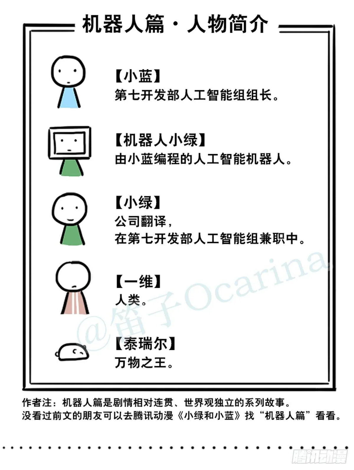 350 机器人38-面试 第2页