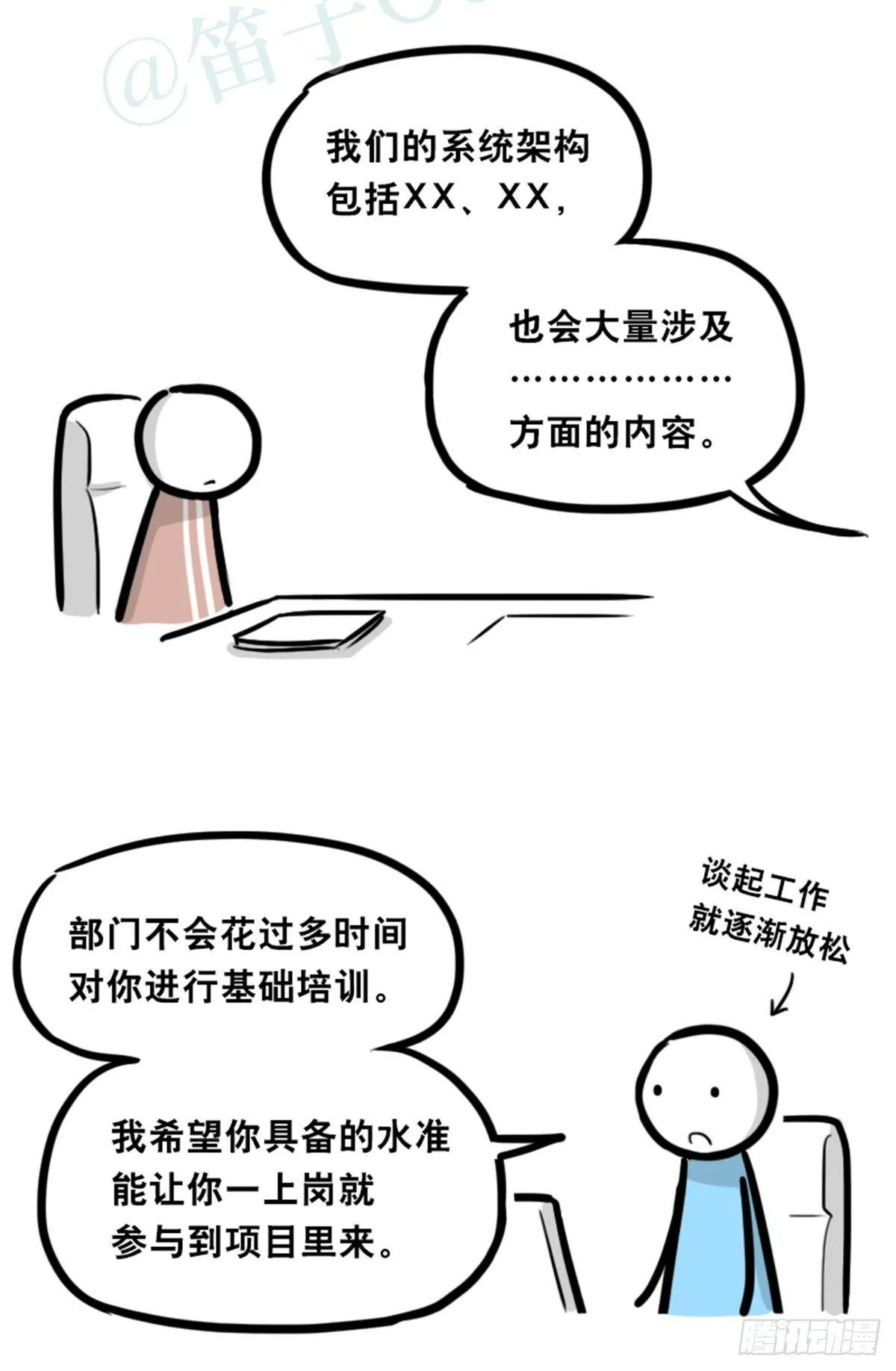 350 机器人38-面试 第35页