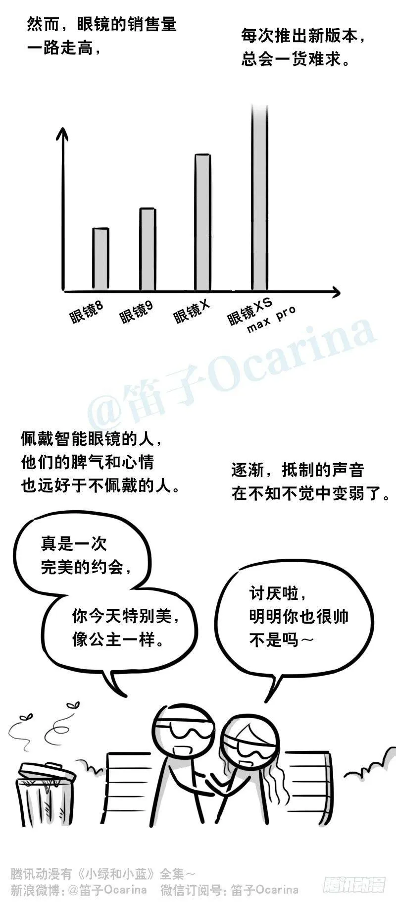 345 理想国计划 第54页