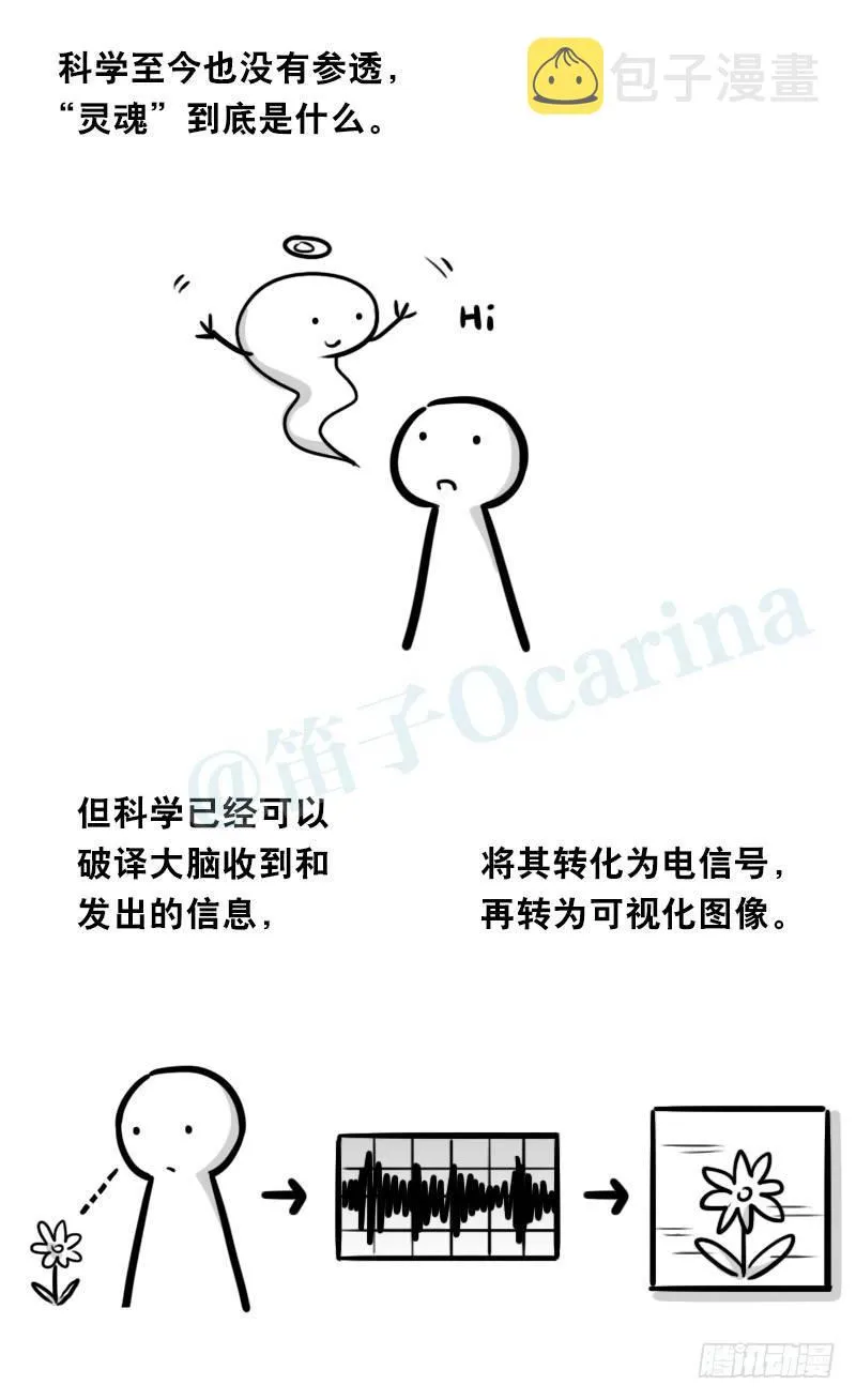 345 理想国计划 第65页