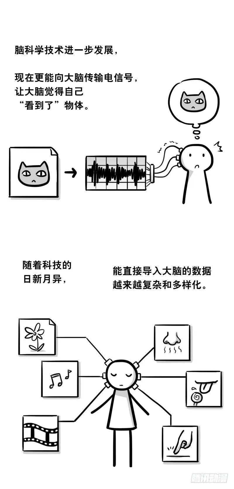 345 理想国计划 第66页