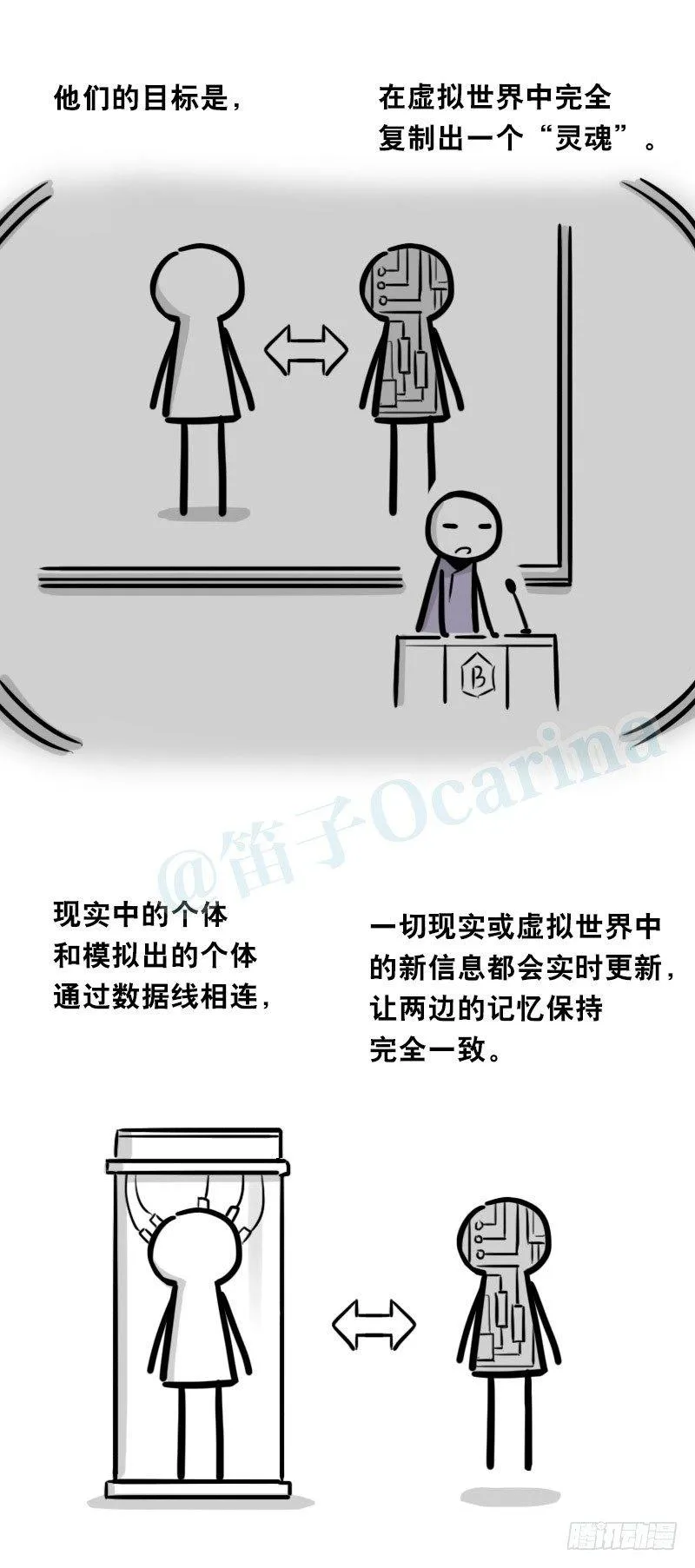 345 理想国计划 第68页
