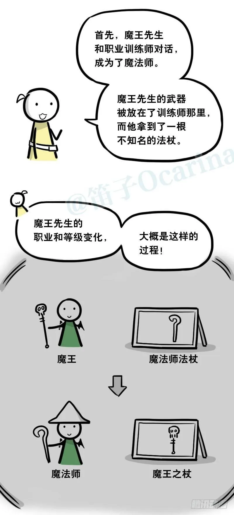 341 魔王14-世界的规则 第48页