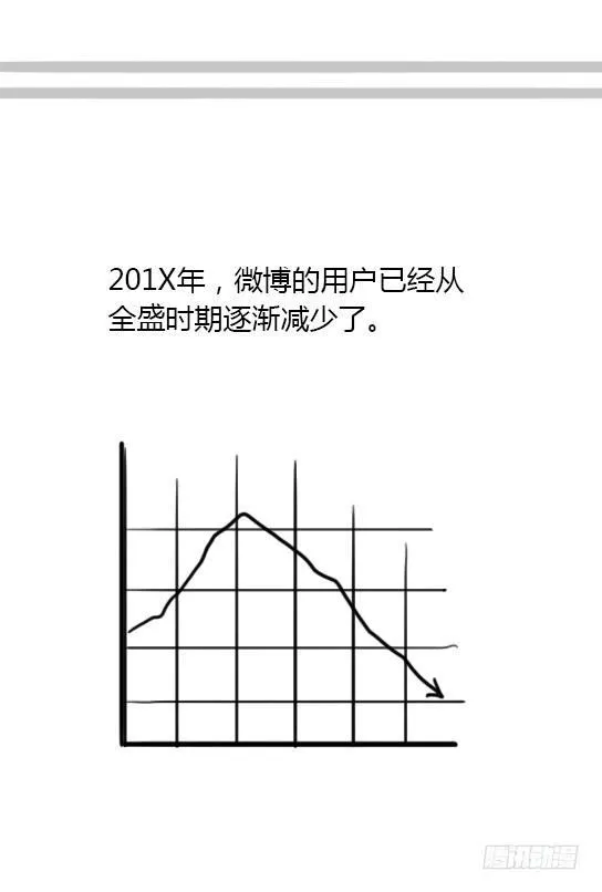 13 我赞过的这个世界 第4页