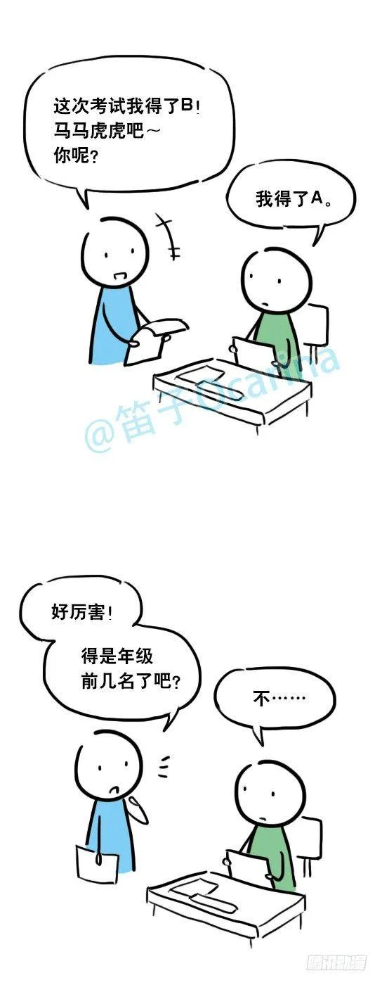 29 分数等级制 第2页